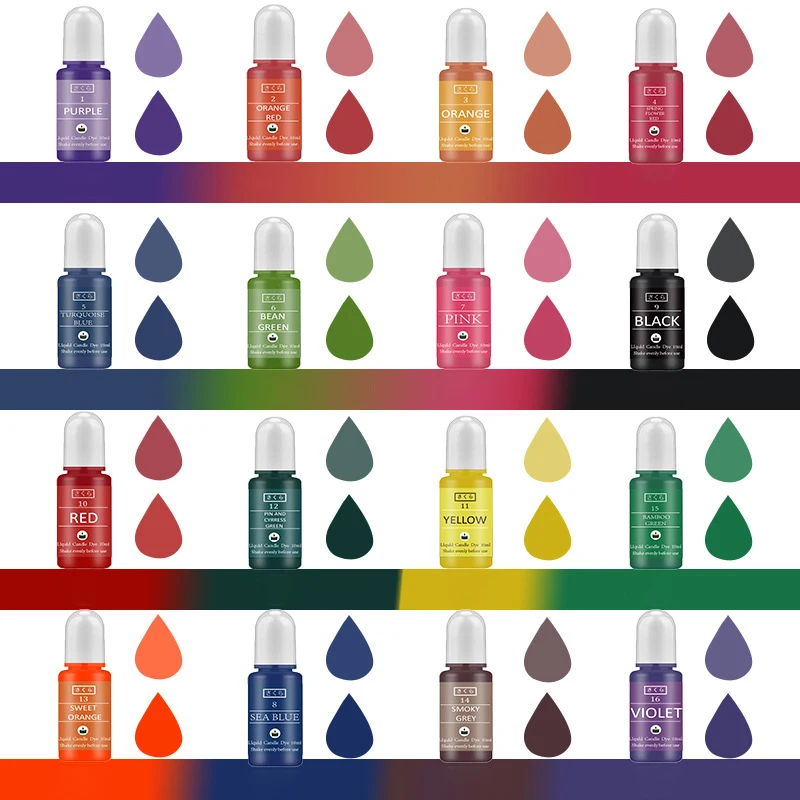 Kit di pigmenti in resina epos - Xmas Candle Making recensione e prezzo